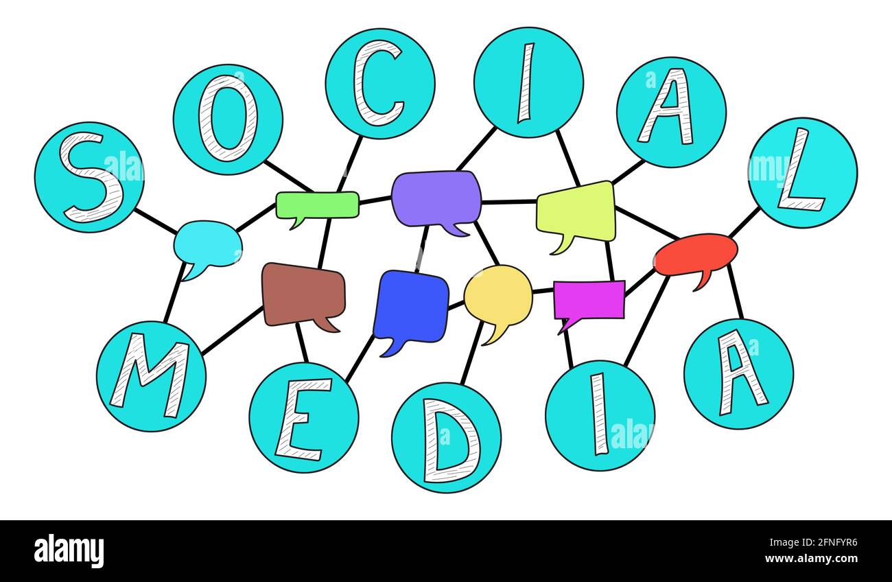 Social media concept on white background Stock Photo - Alamy
