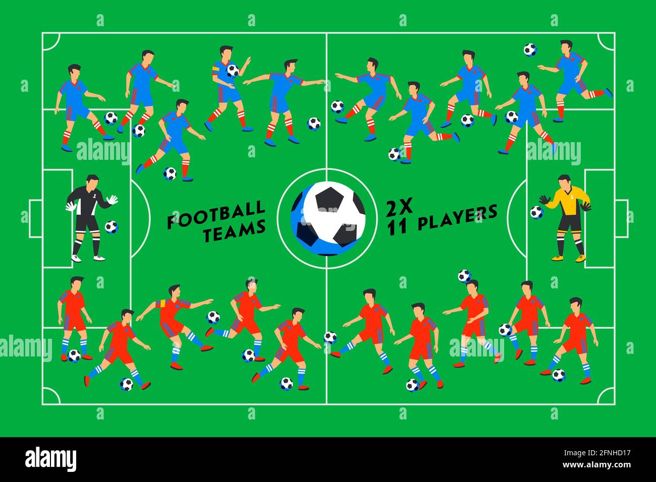 Football players on a green field. Soccer players in different