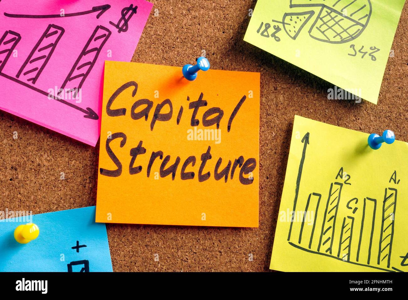 Capital structure memo pinned on the board in the office. Stock Photo