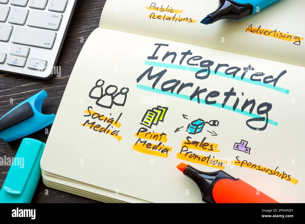 Handwritten Integrated marketing structure in the notepad. Stock Photo