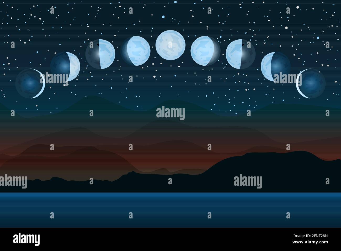 Moon phases. Whole cycle from new moon to full. Lunar cycle change. New