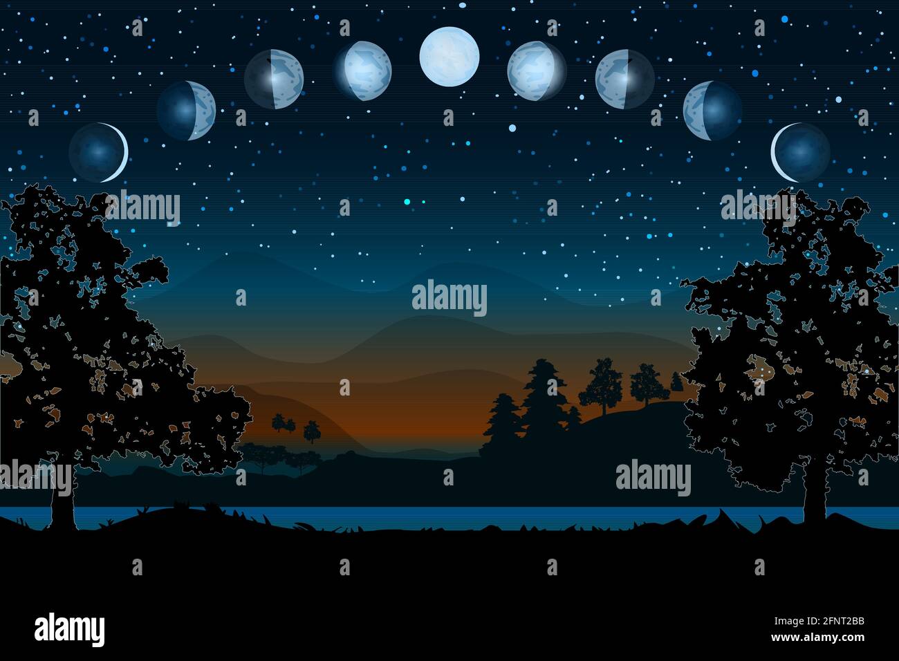 Moon phases. Whole cycle from new moon to full. Lunar cycle change. New