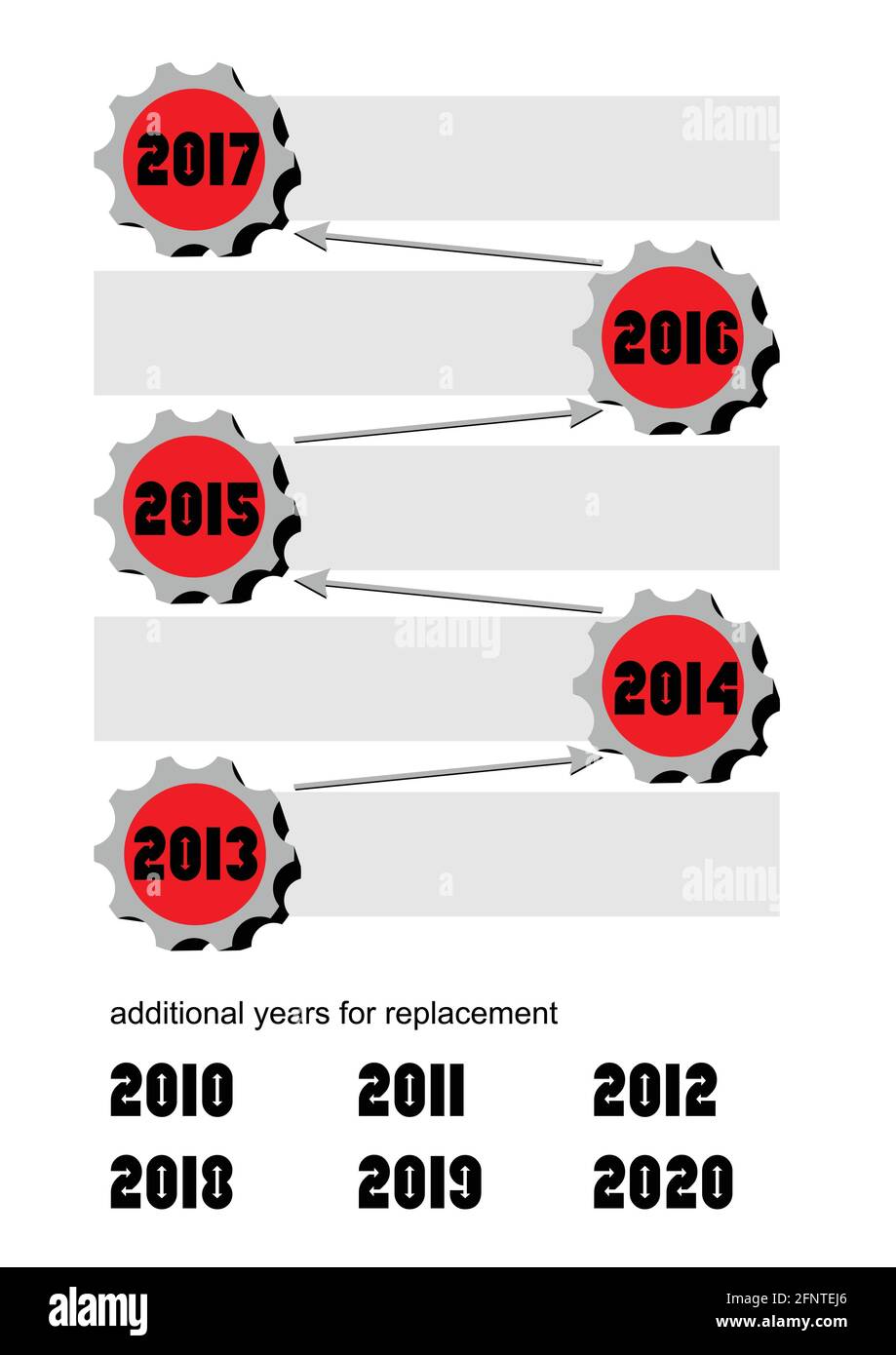 Timeline with gears and arrows. Empty frames for own text. alternative