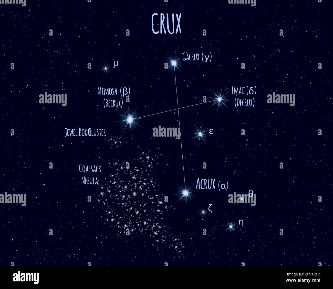 Crux The Southern Cross Constellation Vector Illustration With The the-southern-cross-one-of-the-best-loved-constellations-seen-in-the