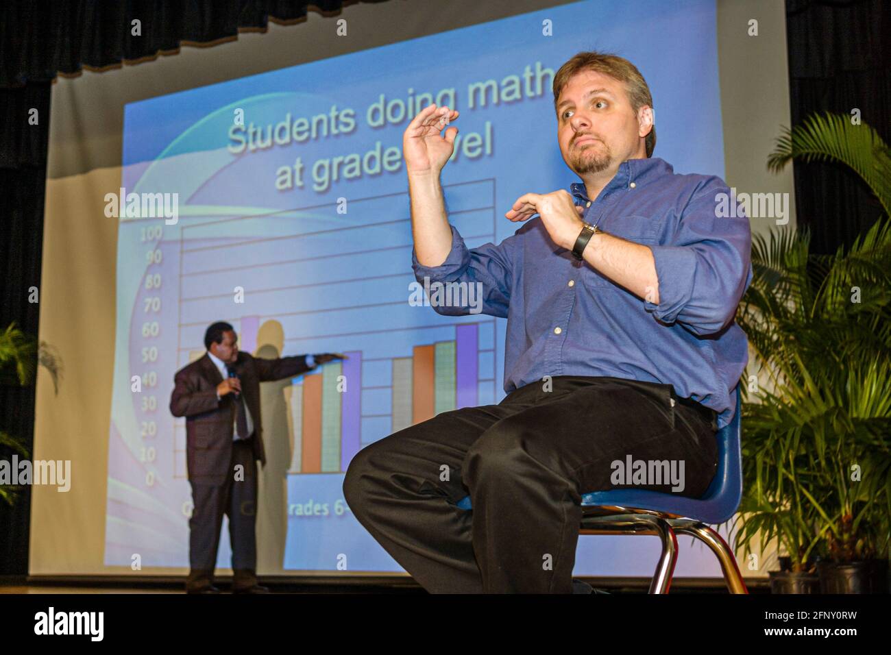 Sign language interpreter high school hires stock photography and