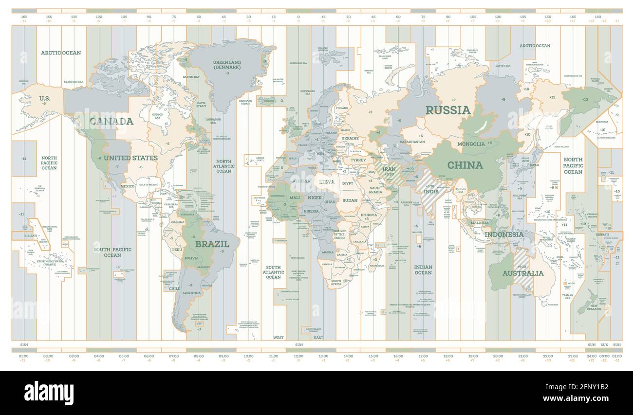 Time Zone & Clock Changes in UTC-12, Time Zone