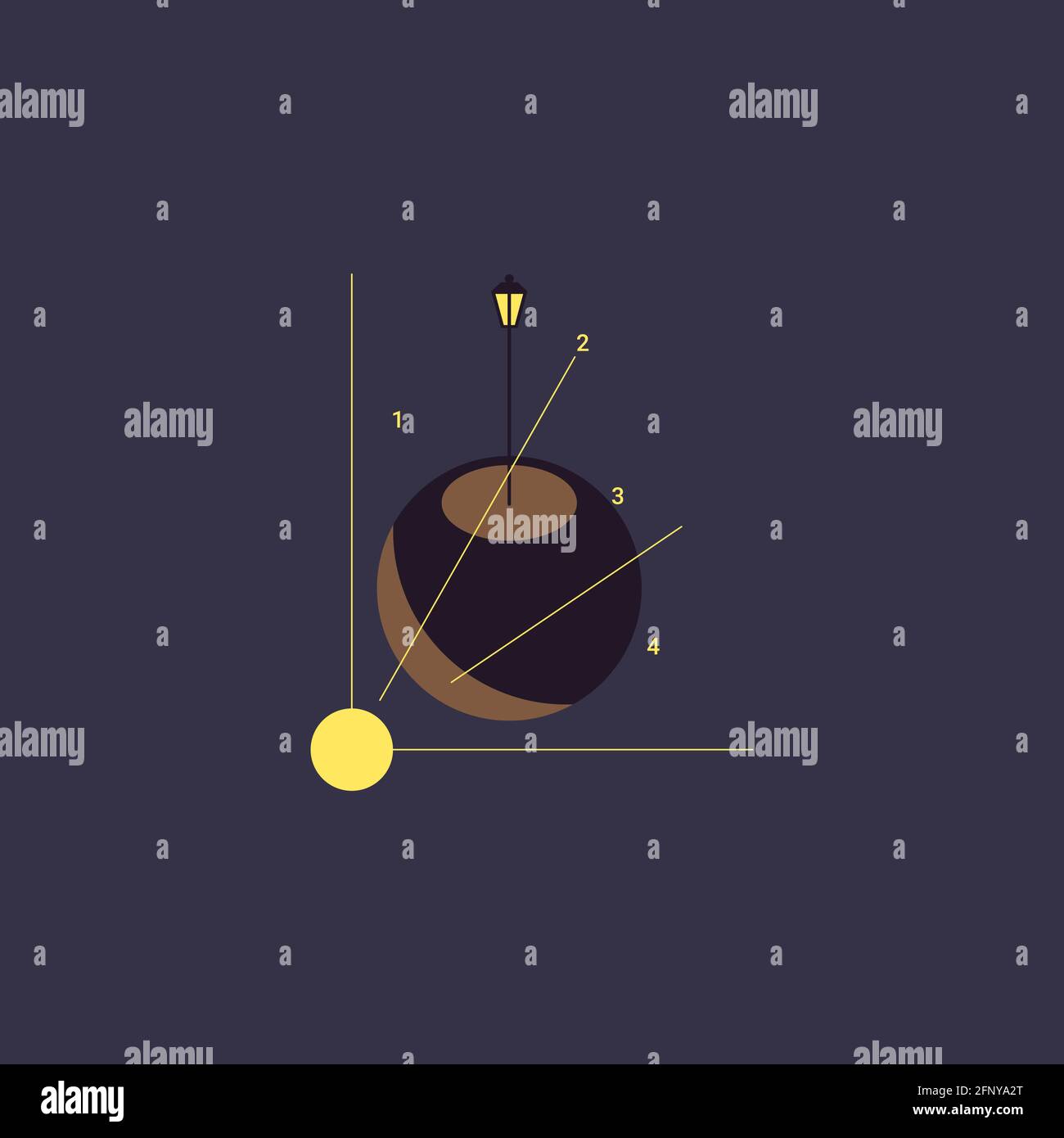 Vector little planet in outline style. Digital art Stock Vector
