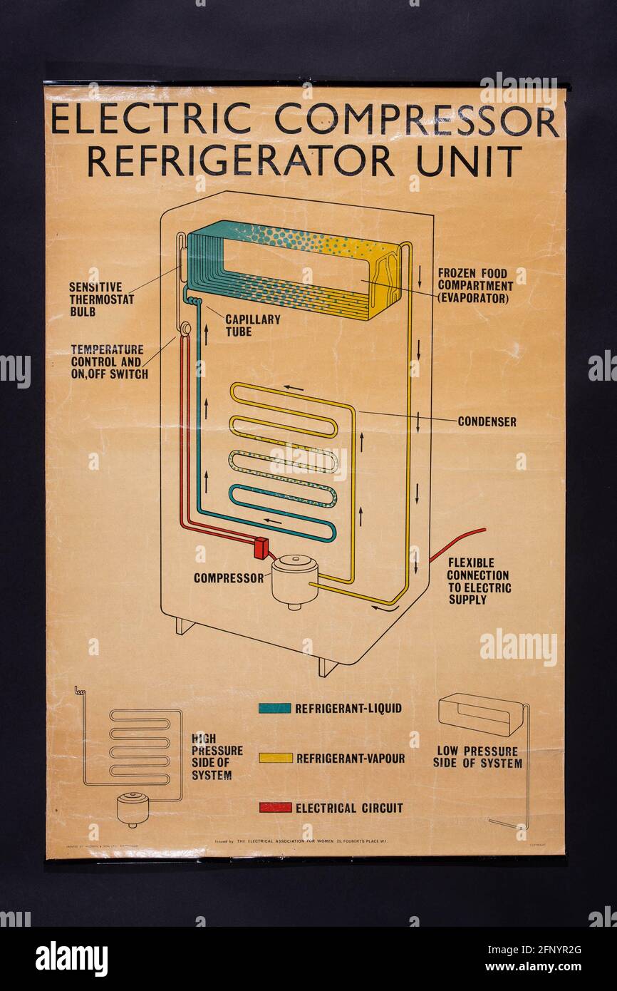 Electrical Circuit Diagram Of Refrigerator