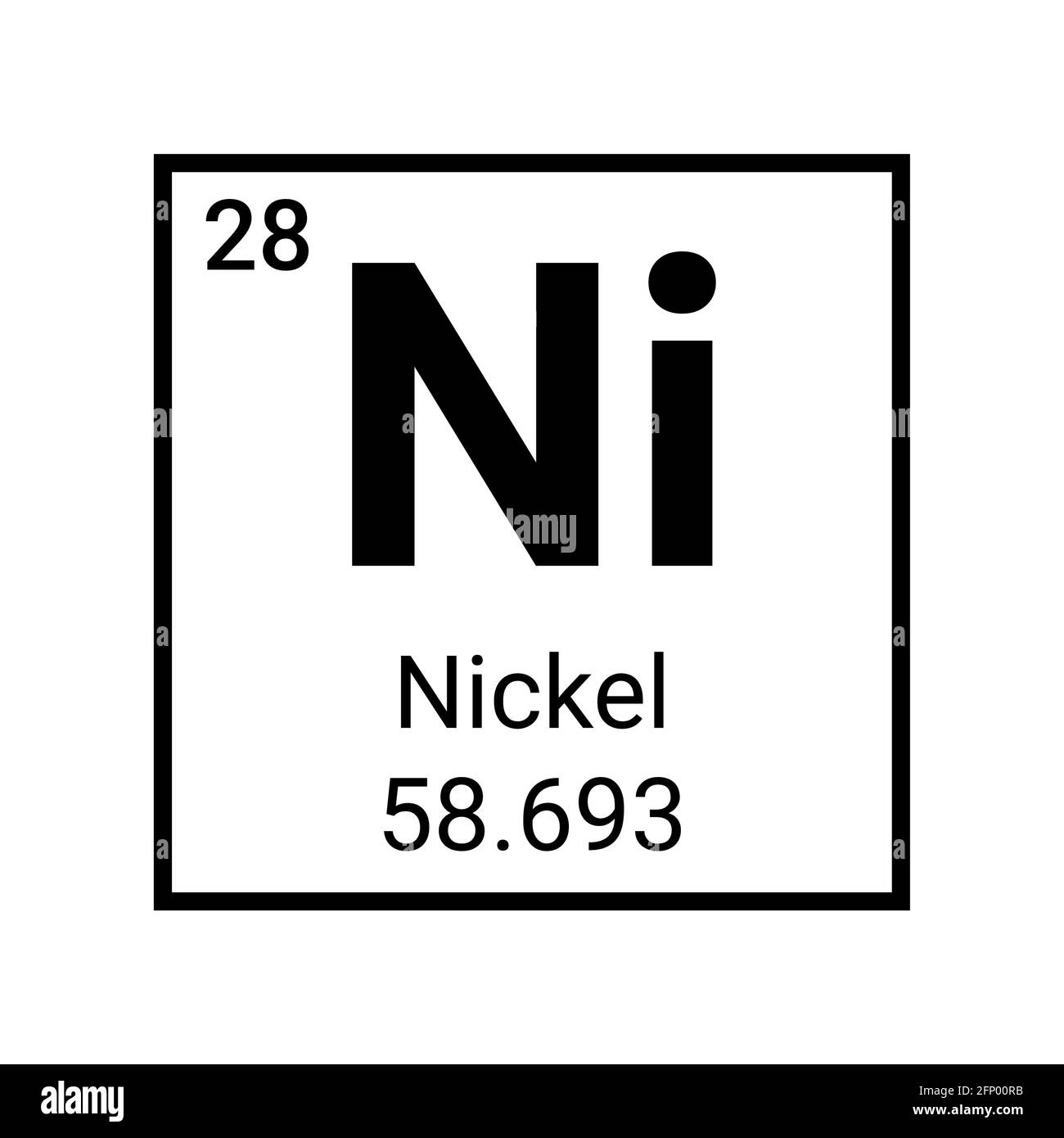 Nickel element periodic table chemical atom icon. Chemistry nickel vector symbol Stock Vector