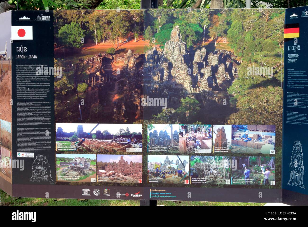 Panels of cooperating countries for preservation of Angkor ruins at the National Museum Stock Photo