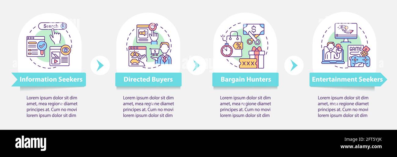 Consumer decision making process diagram hi-res stock photography and ...