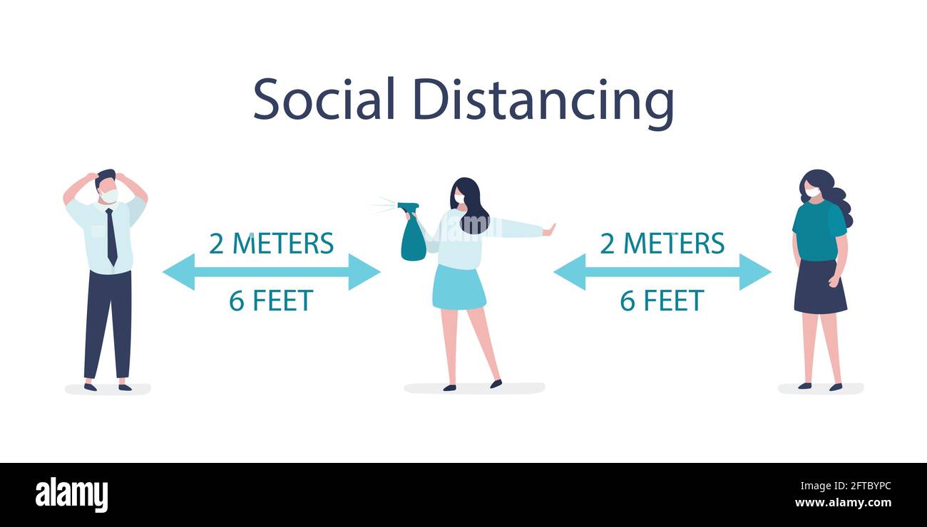 Social Distancing banner. Various people keeping distance for infection risk and disease. 2 meters or 6 feet distance between humans. Covid-19 prevent Stock Vector