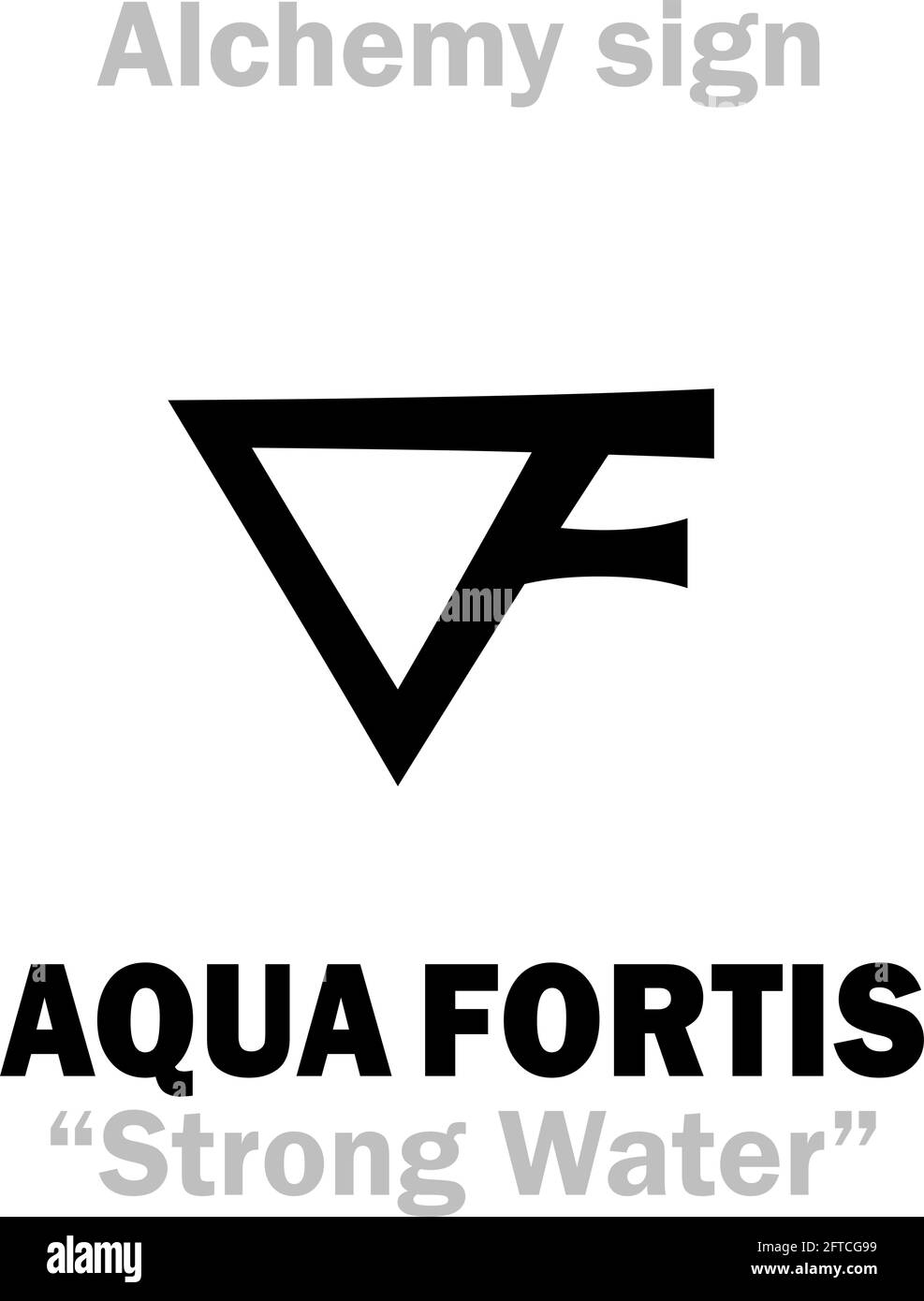 Alchemy Alphabet: AQUA FORTIS ('Strong water'), Aquafortis, Aqua prima, Eau forte; Spirit of Niter. Nitric Acid, Hydrogen nitrate. Stock Vector