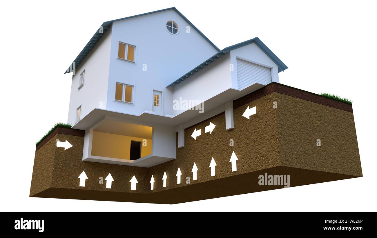 heaving soil pressure directions on basement, industrial 3D rendering