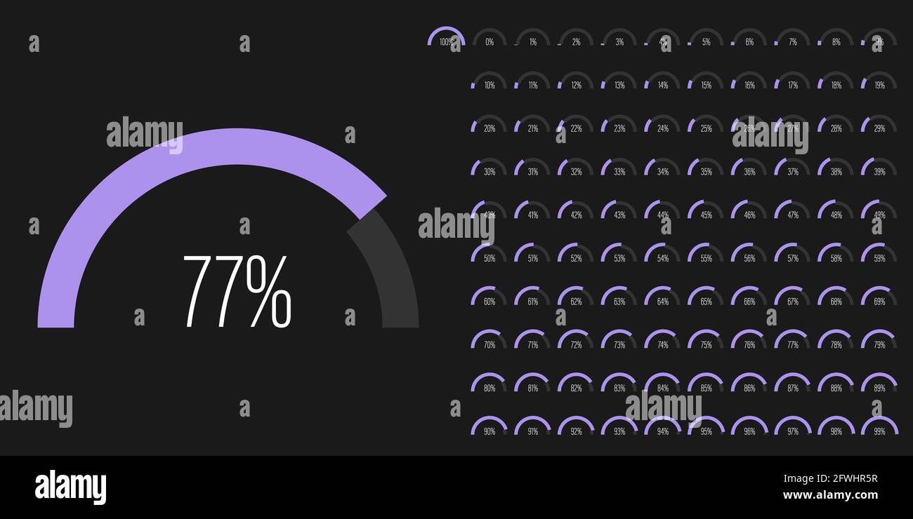 Set of semicircle arc percentage progress bar diagrams meters from 0 to