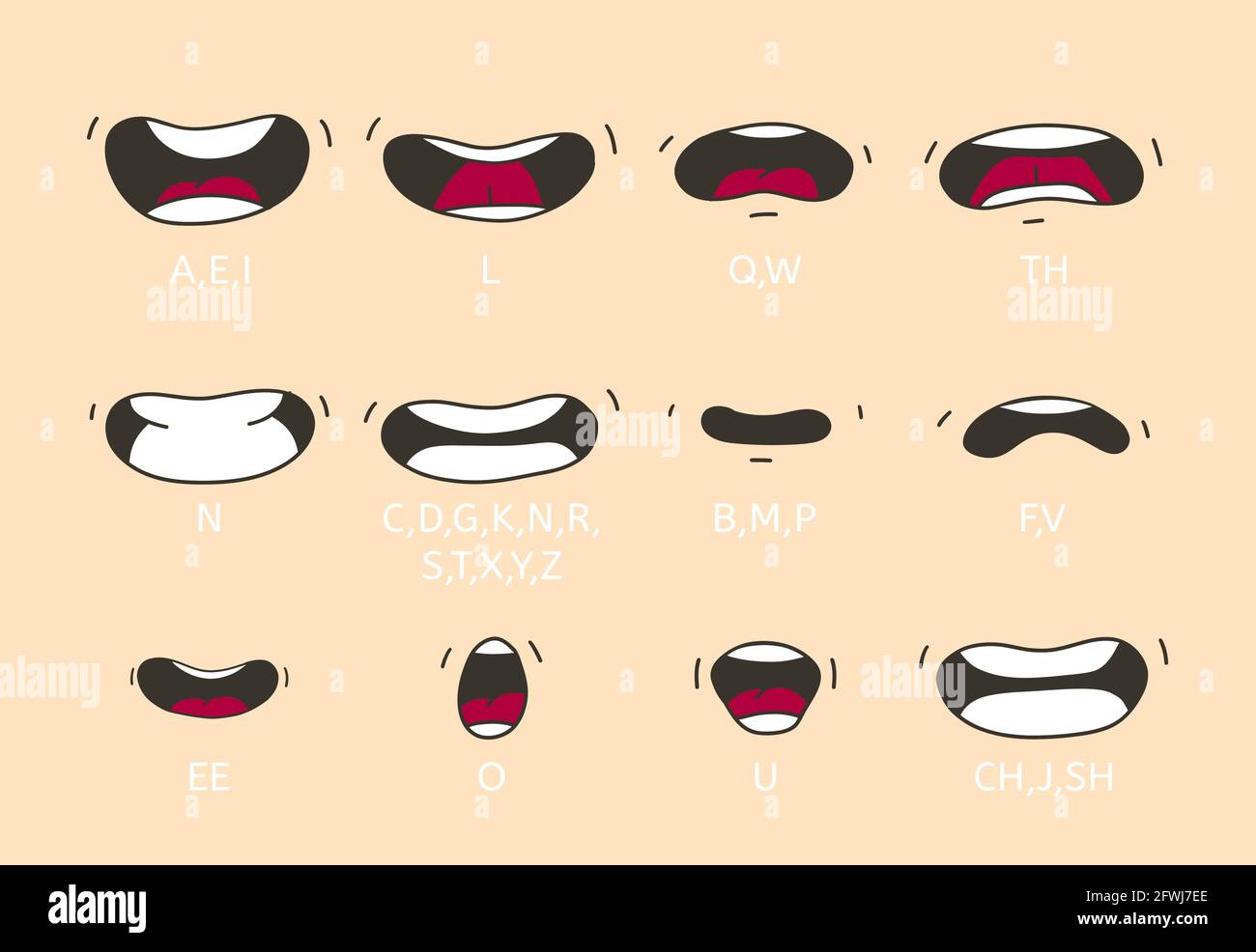 Cartoon talking mouth and lips expressions. Talking mouths lips for cartoon  character animation Stock Vector Image & Art - Alamy