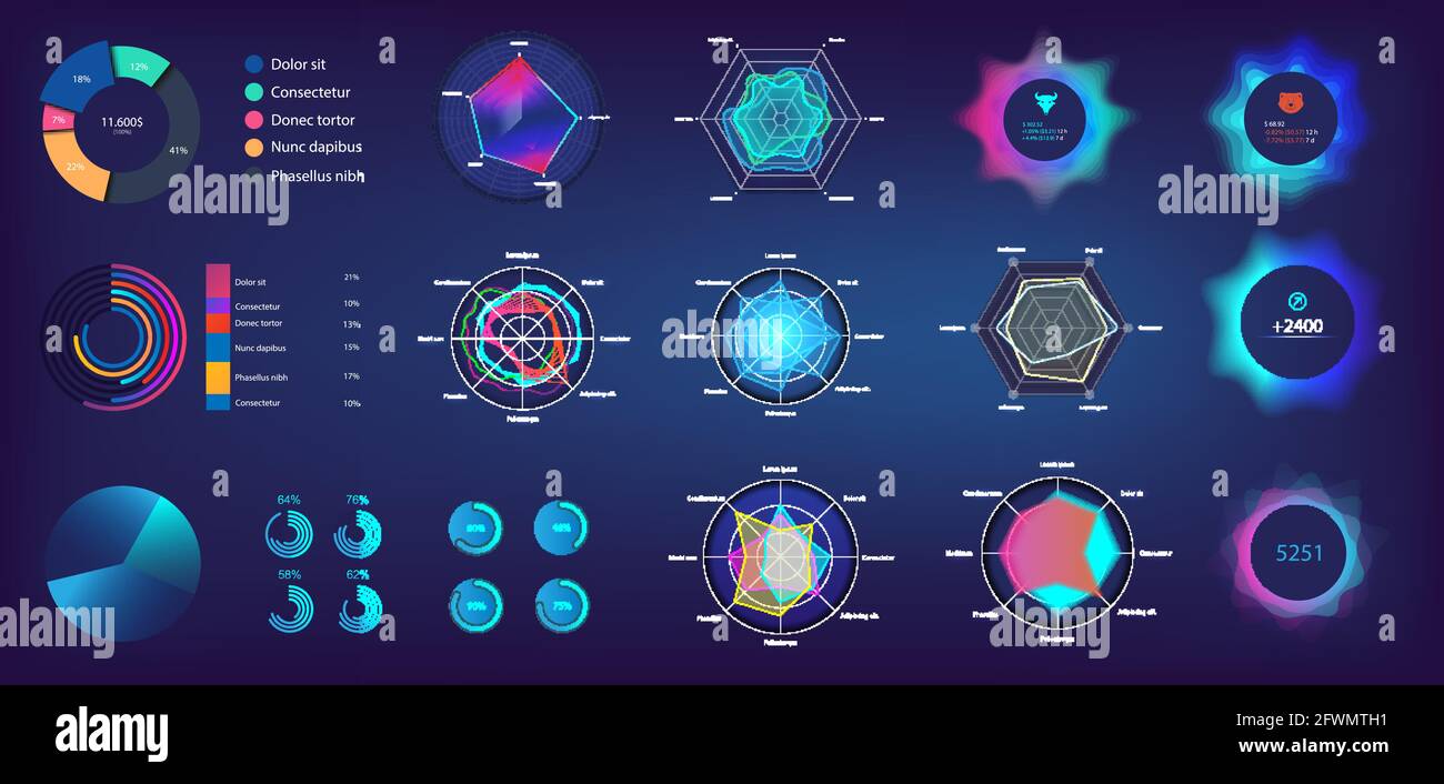 Circle infographic and Pie chart in futuristic style for Web, UI, UX, KIT and Mobile App. Infochart elements online statistics and data analytics Stock Vector