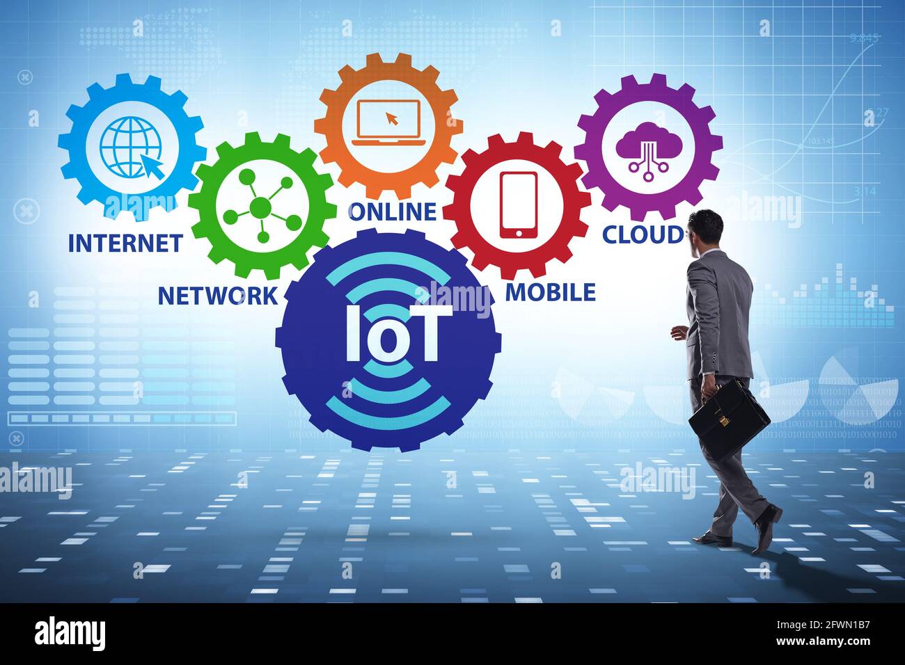Internet of Things IOT concept with the businessman Stock Photo - Alamy