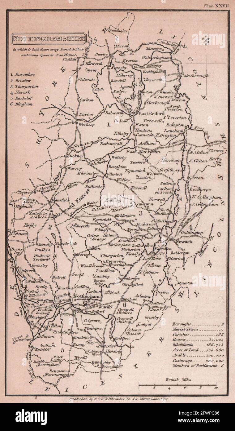 Nottinghamshire antique copperplate county map by Benjamin Pitts Capper 1825 Stock Photo