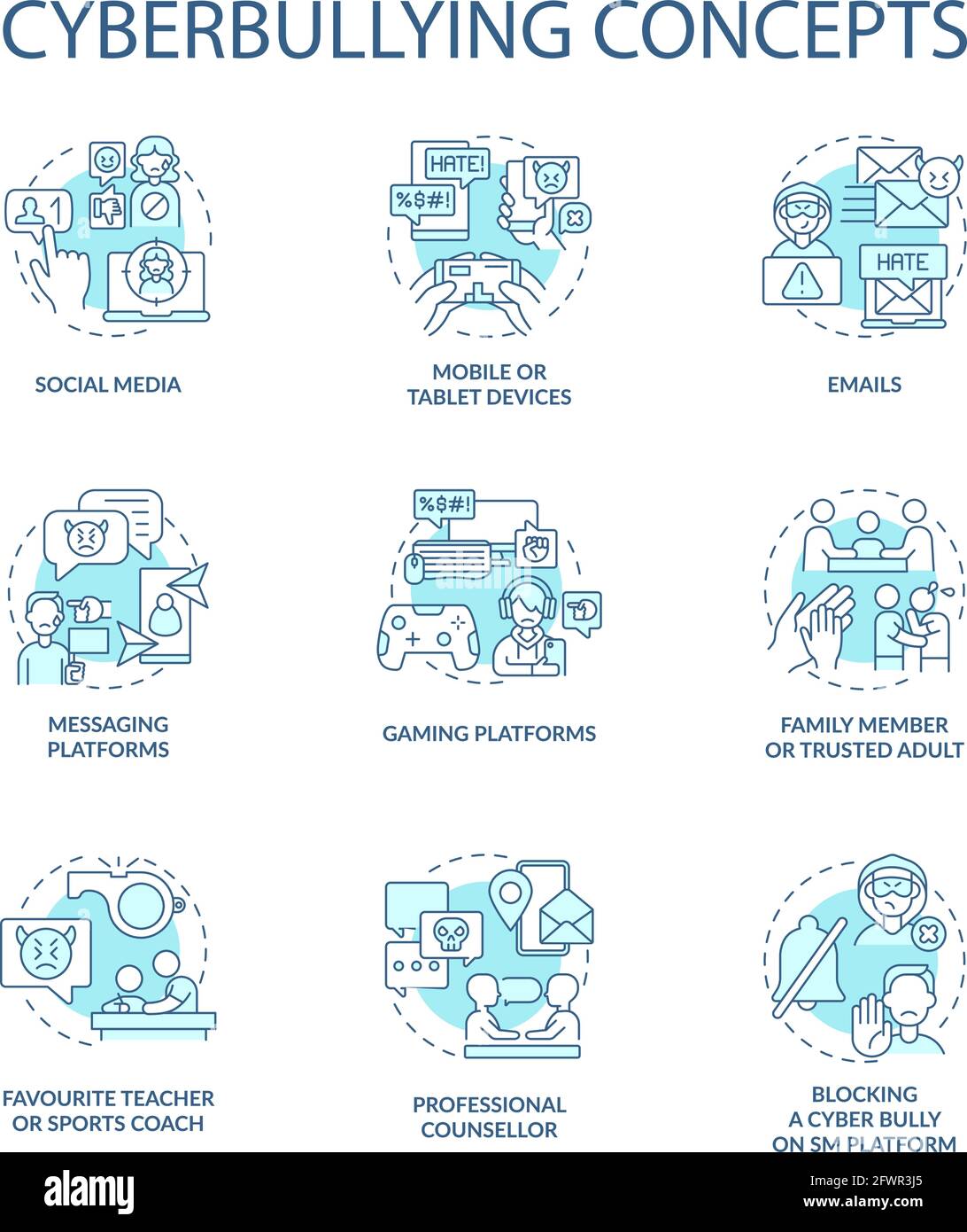 Cyberbullying concept icons set Stock Vector