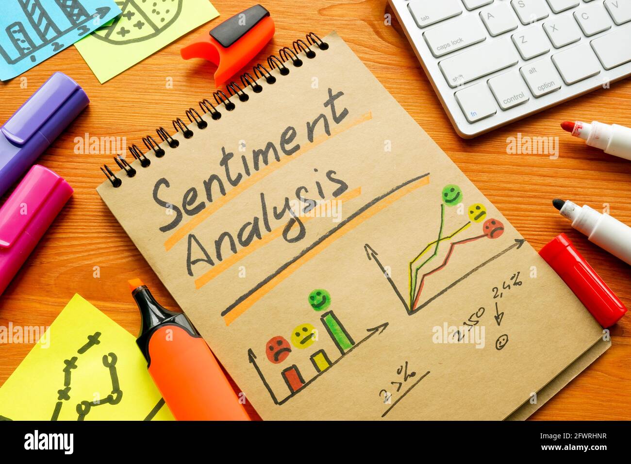 Sentiment analysis for positive and negative mentions in charts and graphs. Stock Photo