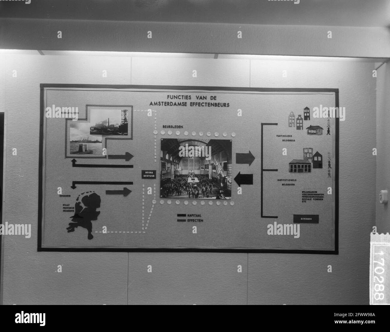 Trading boards Black and White Stock Photos & Images Alamy