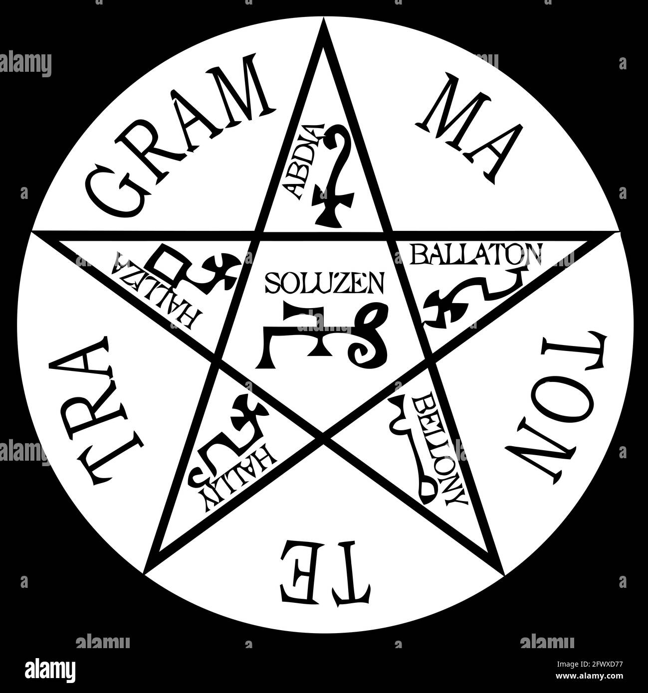 Пентакли развития. Пентаграмма магия Соломона. Пентакль Соломона пятиконечная звезда. Пентаграммы магические символы чернокнижия. Пентаграммы белой магии.