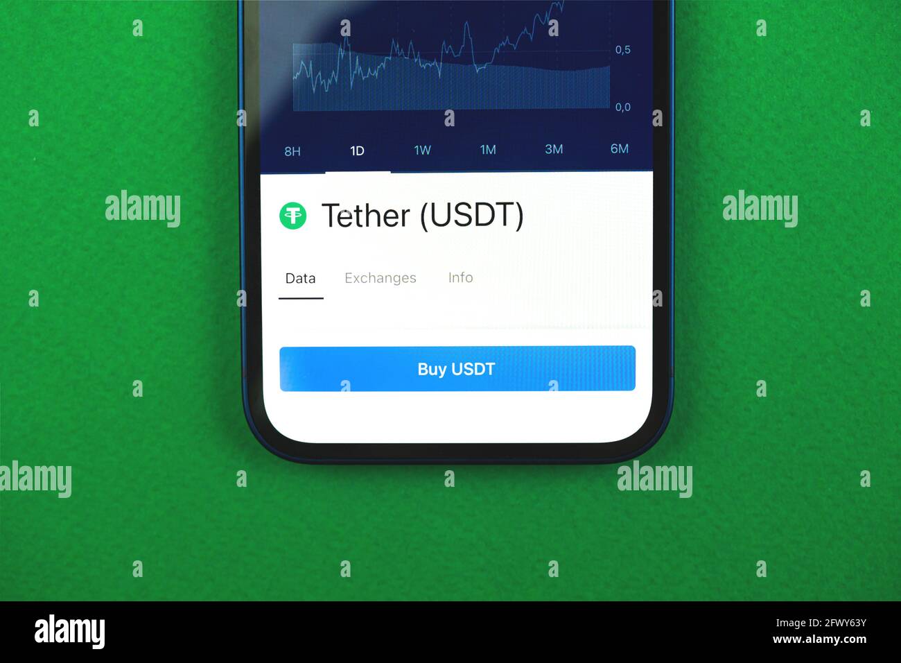Buy Tether USDT cryptocurrency, mobile app with button, concept of online  trade and exchange by using smartphone, banking application, top view photo  Stock Photo - Alamy
