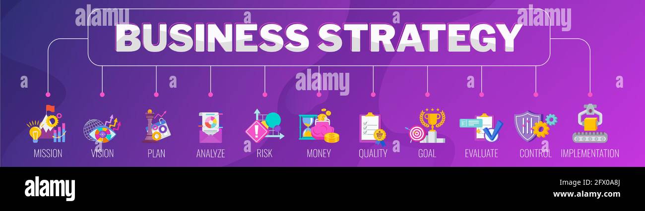 Business strategy key elements banner with icons. Stock Vector