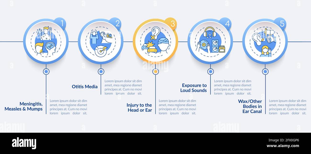 Acquired deafness causes vector infographic template Stock Vector