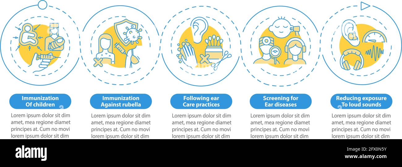Deafness prevention vector infographic template Stock Vector