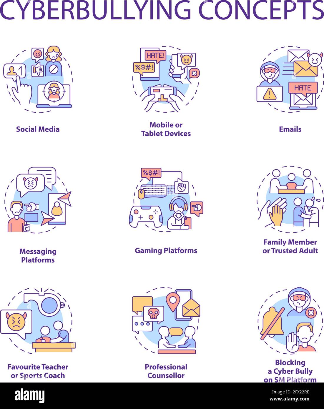Cyberbullying concept icons set Stock Vector
