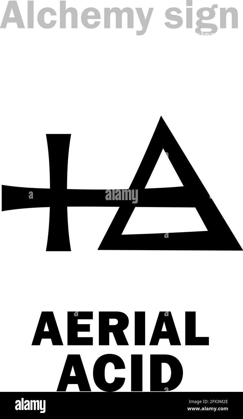 Alchemy Alphabet: AERIAL ACID — eq.: Carbonic Acid, also: Cretaceous Acid, syn.: Acid of chalk, Acid of charcoal. Chemical formula=[H₂CO₃]. Stock Vector