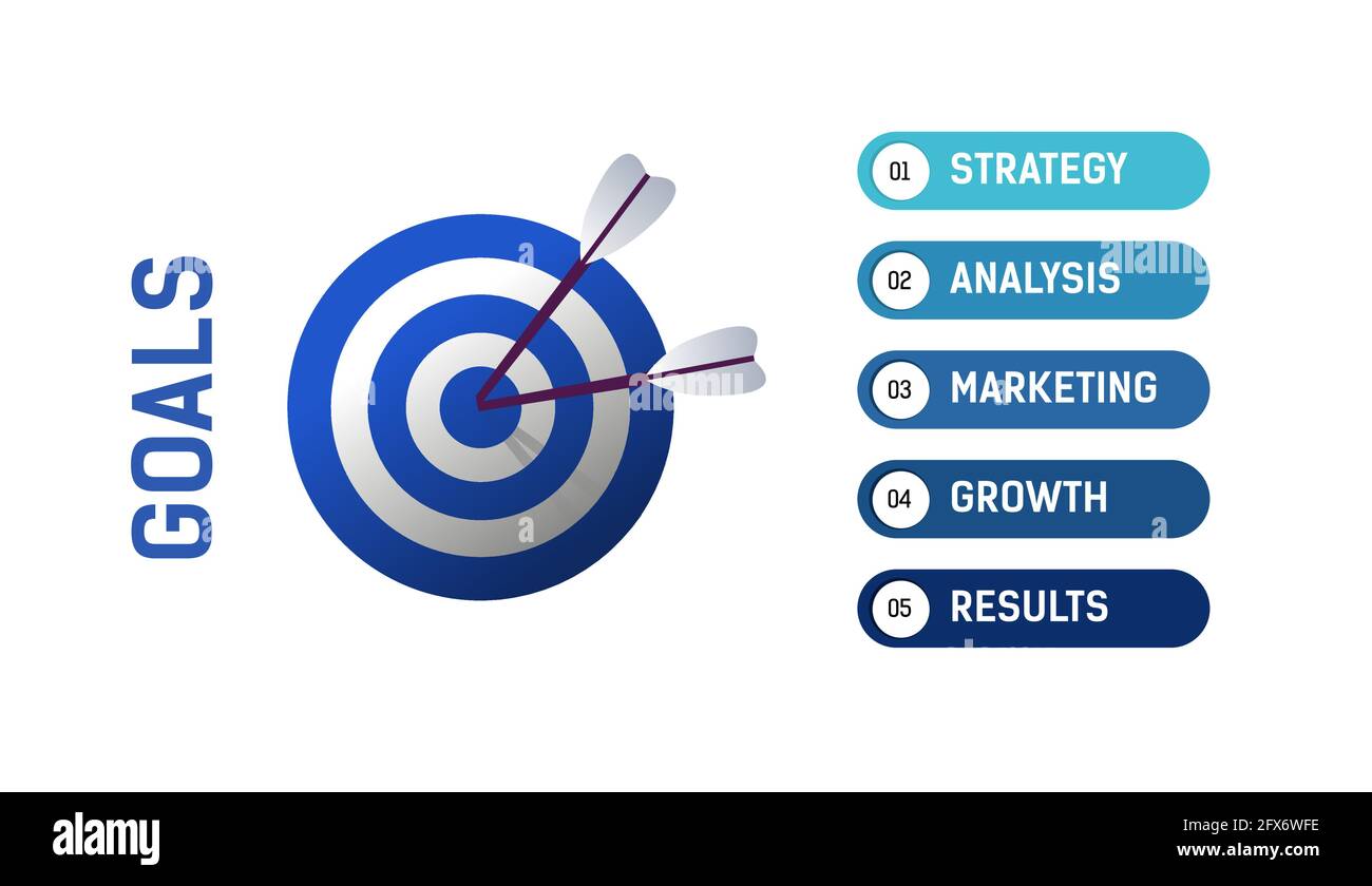 Info graphics goals Business. Strategy, analysis, growth, result