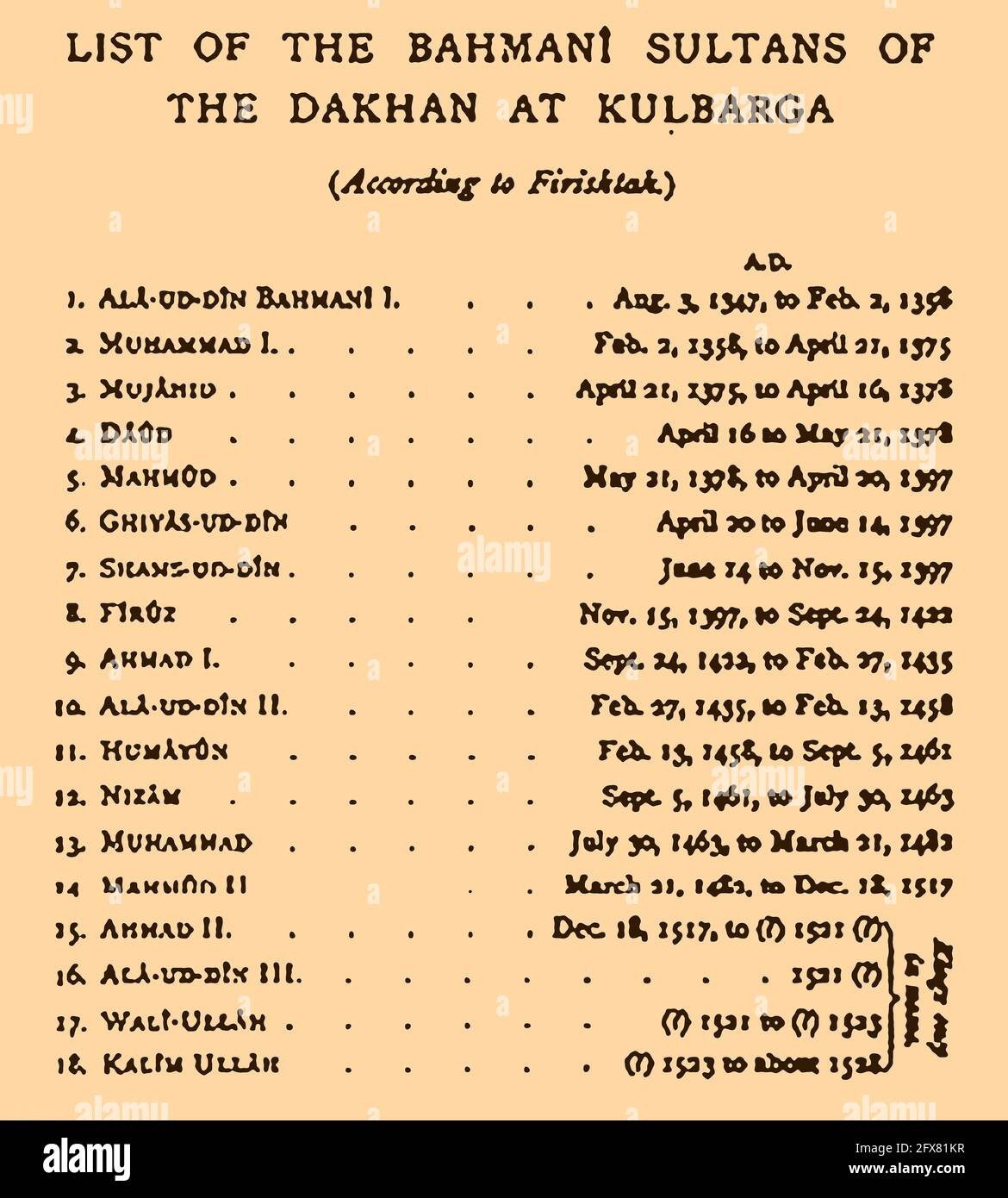 A 1900 list of the Sultans of the Dakhan at Kulbarga with dates. Stock Photo