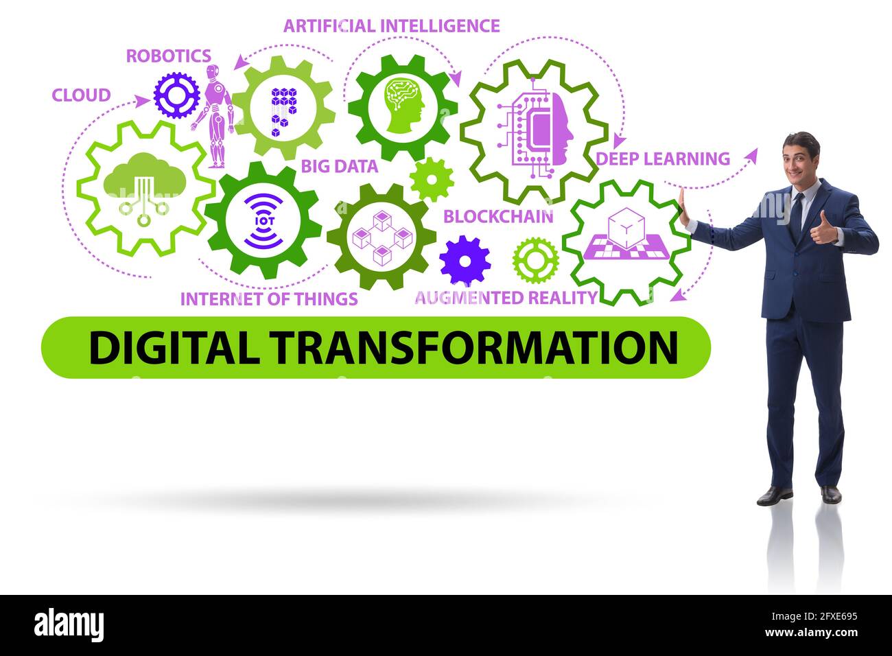 Concept of digital transformation with the businessman Stock Photo - Alamy
