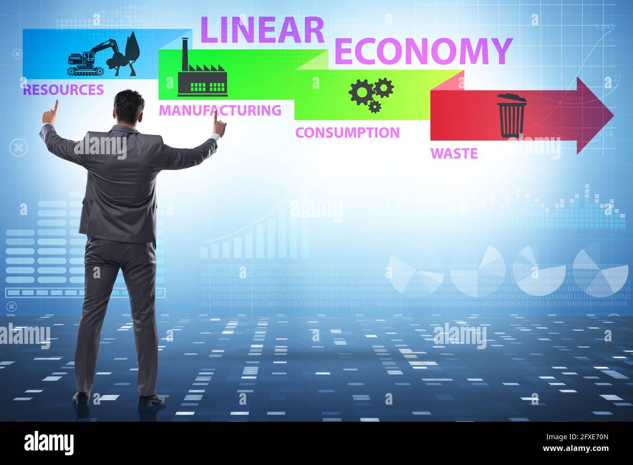 Concept of linear economy with the businessman Stock Photo - Alamy
