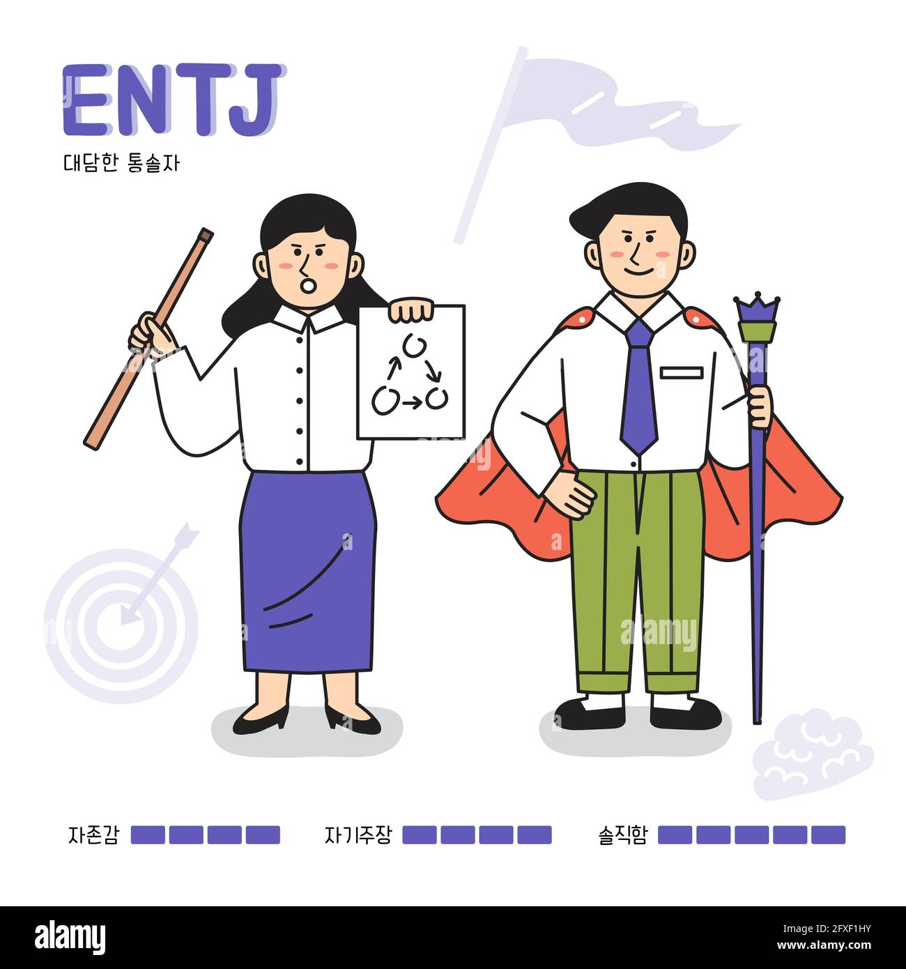 MBTI INTJ type person Stock Photo - Alamy