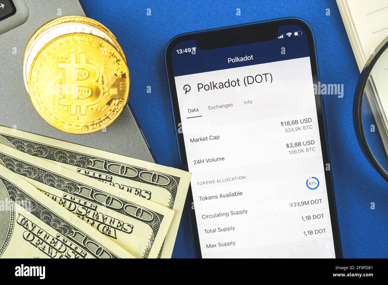 Polkadot crypto hi-res stock photography and images - Alamy