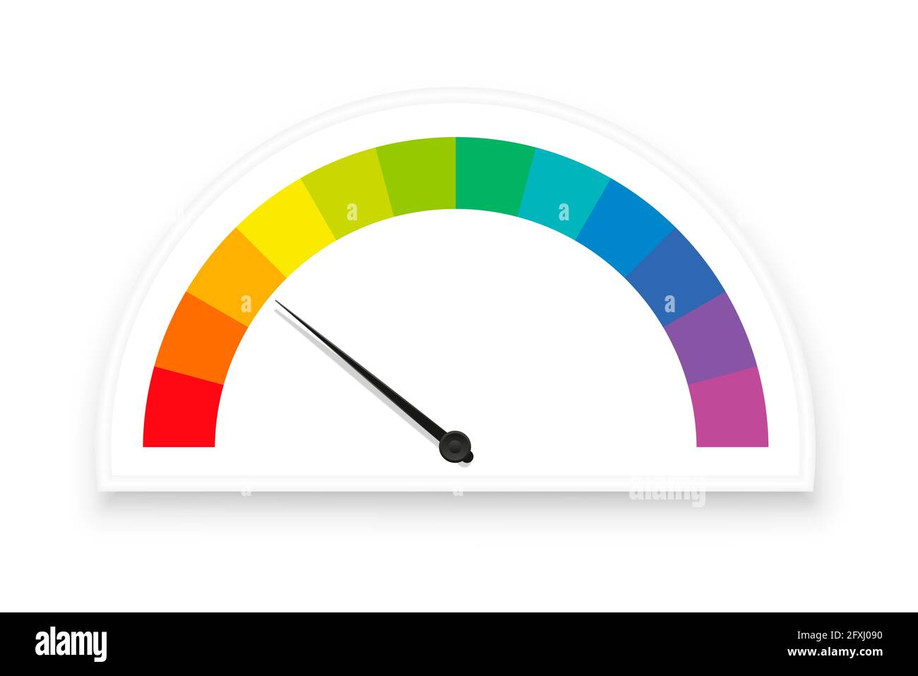Rainbow colored gauge, speedometer with colorful scale fields, subdivisions as rating indicators, measuring display instrument with black pointer. Stock Photo