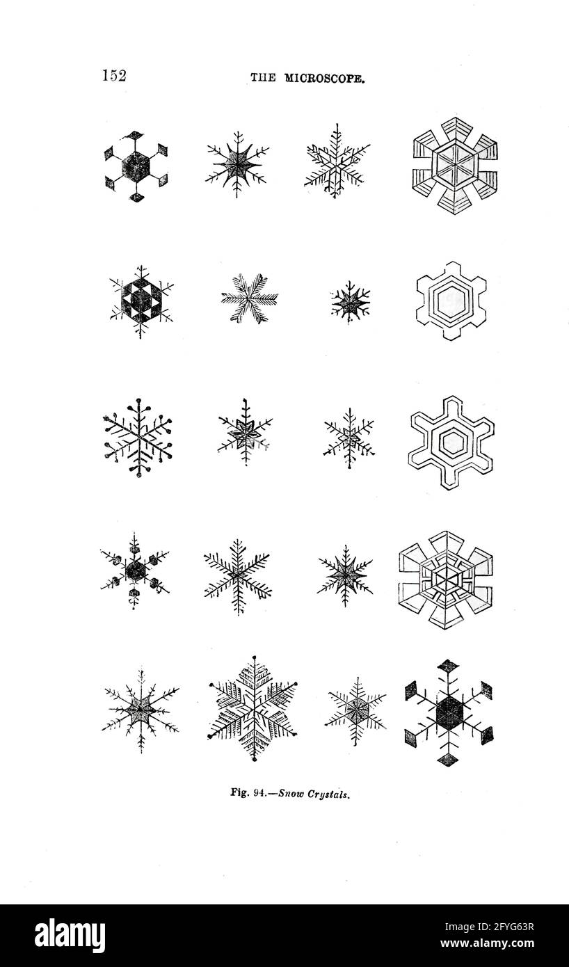 Snow flake under microscope From the book '  The microscope : its history, construction, and application ' by Hogg, Jabez, 1817-1899 Published in London by G. Routledge in 1869 with Illustrations by TUFFEN WEST Stock Photo