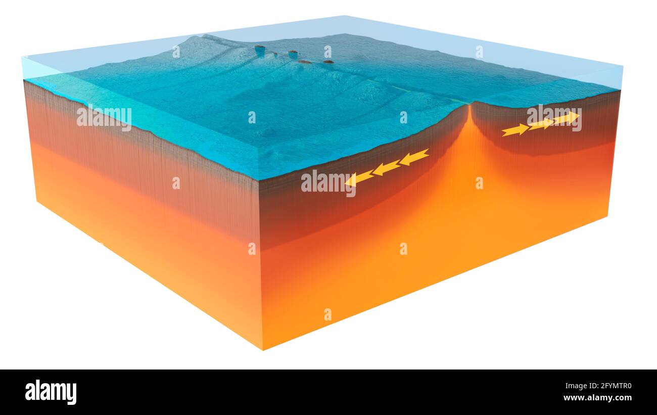 Divergent tectonic plate boundary, illustration Stock Photo