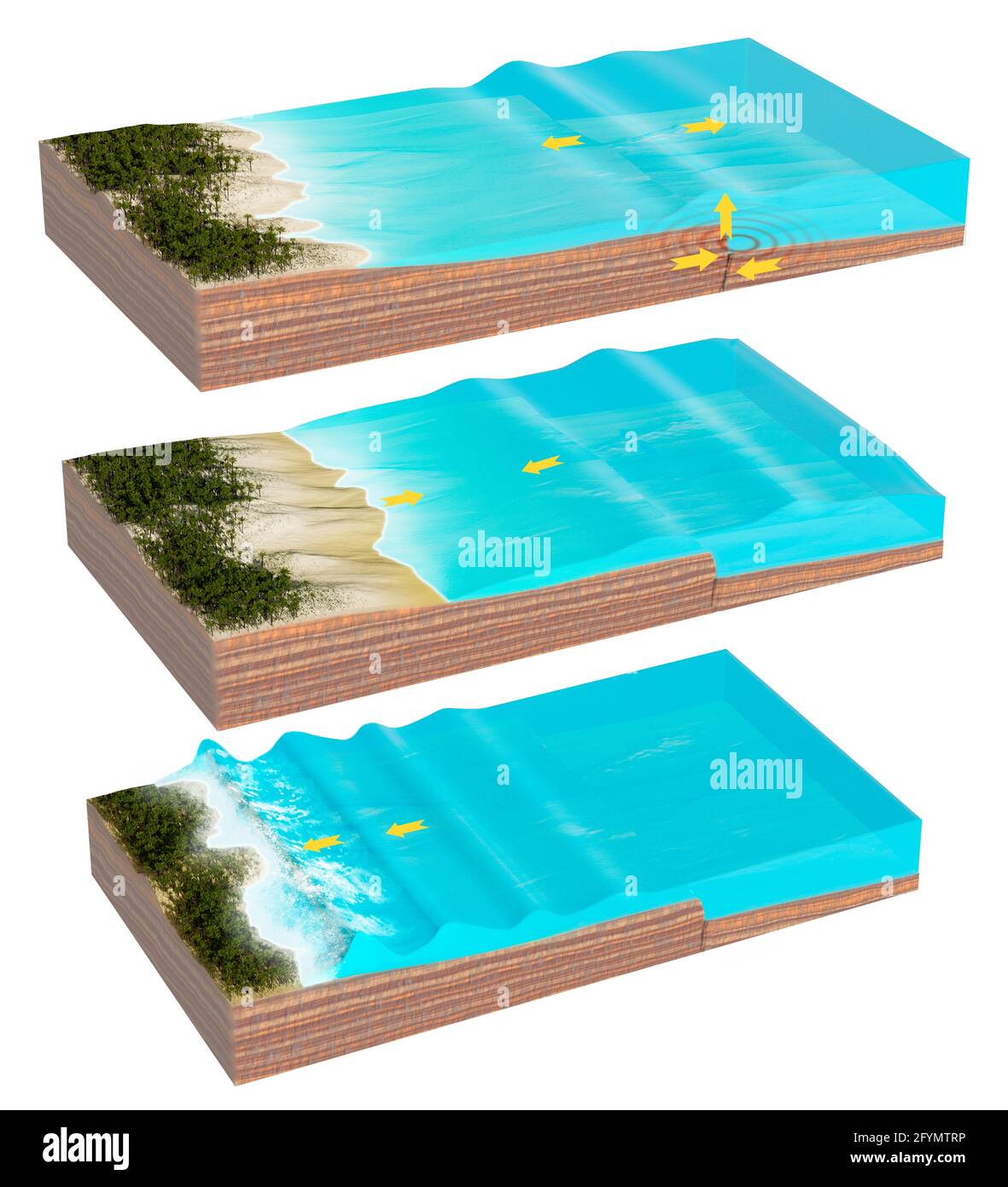 Tsunami formation. illustration Stock Photo - Alamy Tsunami formation. illustration Stock Photo - Alamy