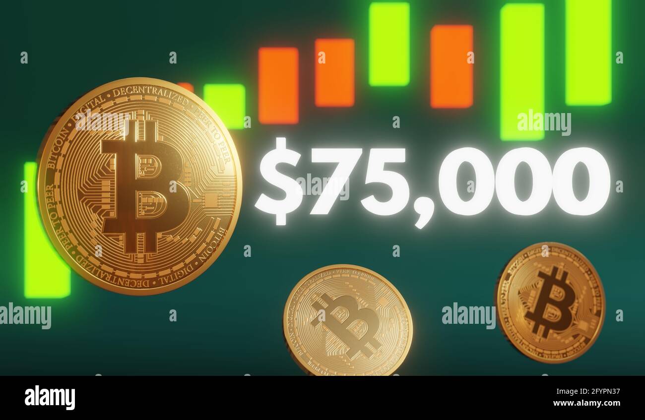 3D rendering of bitcoins, charts, and $5000 on a green background Stock  Photo - Alamy
