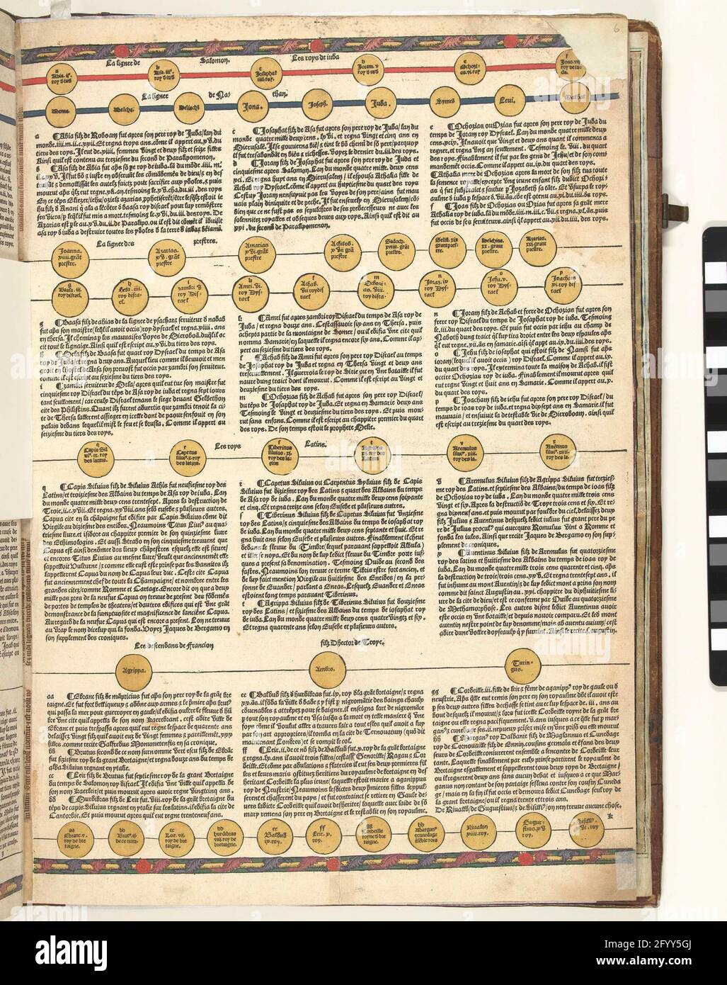 Cronica cronicarum (...), leaf 6 recto. Leaf 6 recto of a world bony. Text in bookpress in French in three columns. Round circles are filled with names: these together form a schematic representation of genealogy and precept succession, which extends over several pages of the chronicle. Stock Photo