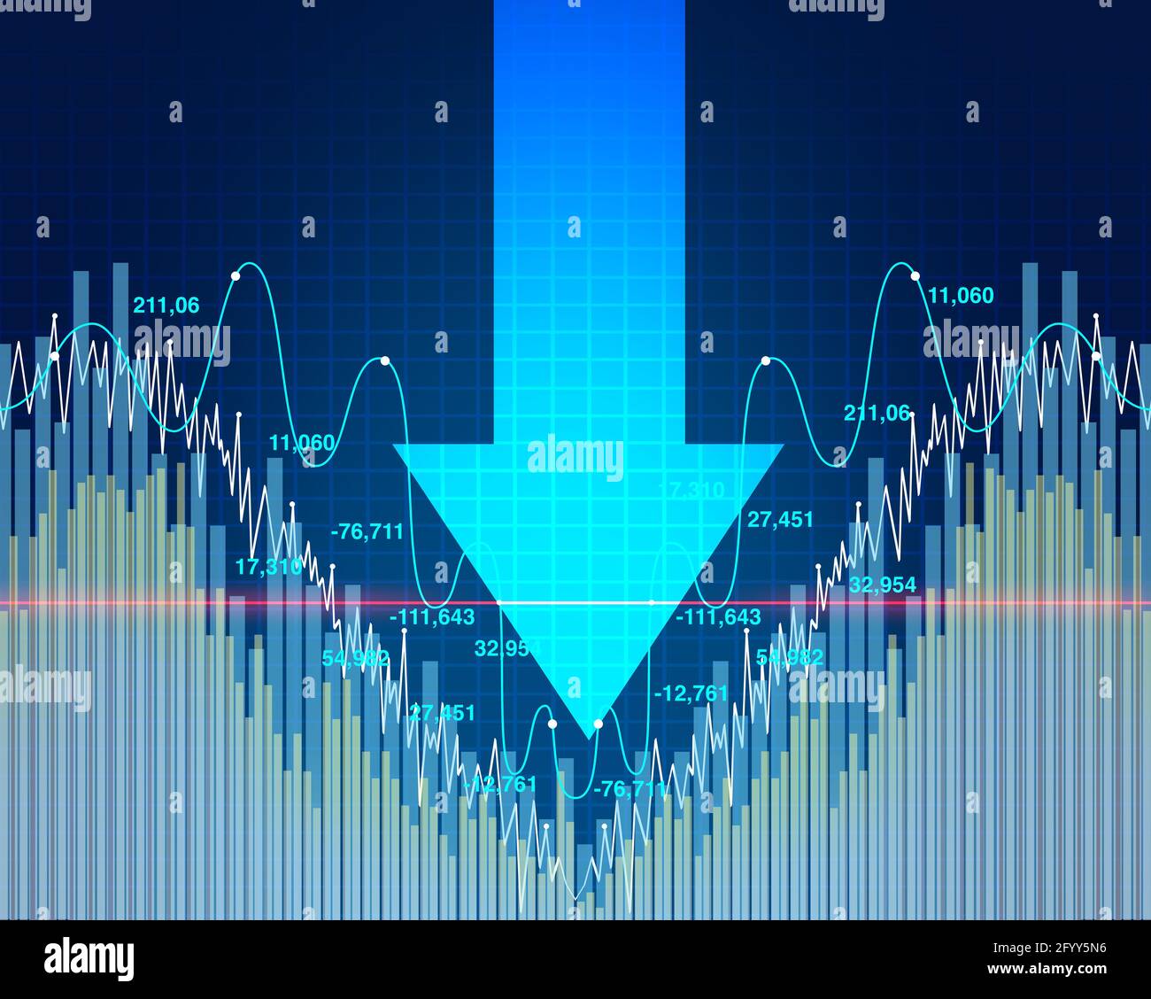 Stock market dip and economy decline or economic fear and financial