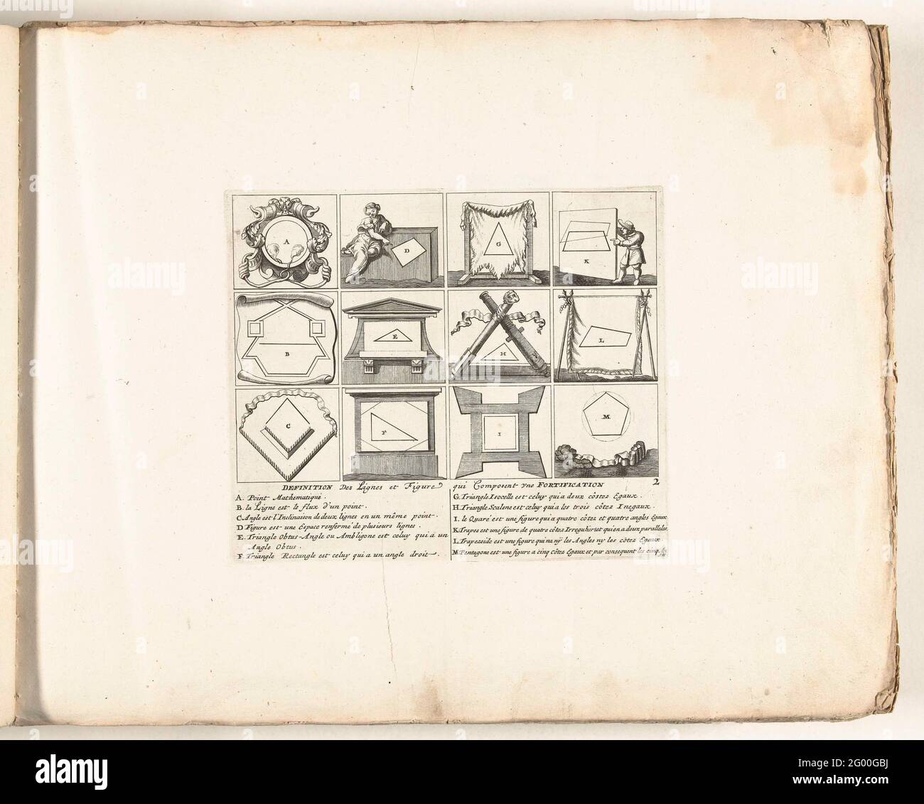 Third plate with figures in the fortification, 1693; Les Forces de  l'Europe, Ou Description des Principales Villes, Avec Leurs Fortifications:  Dessignées PAR LES MEILLEURS Engineers, private party Celles () De La  France