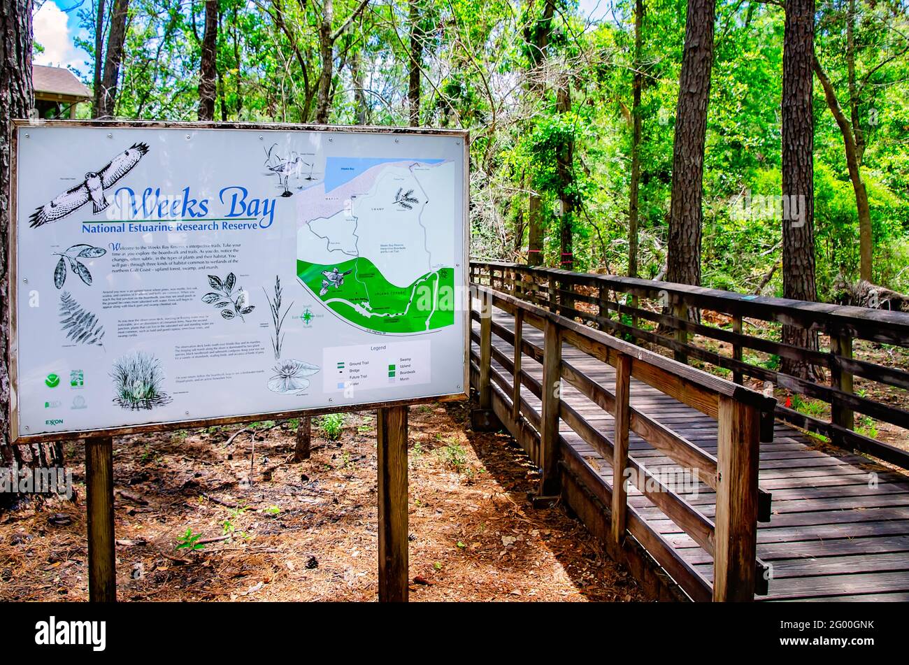 A sign marks the entrance to Weeks Bay Reserve, also known as the Weeks