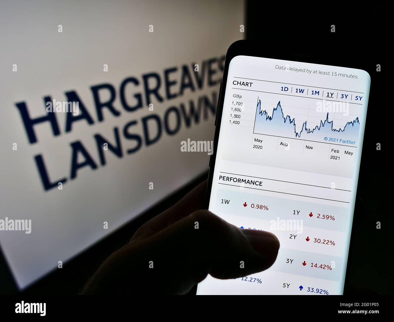 hargreaves-lansdown-website-hi-res-stock-photography-and-images-alamy