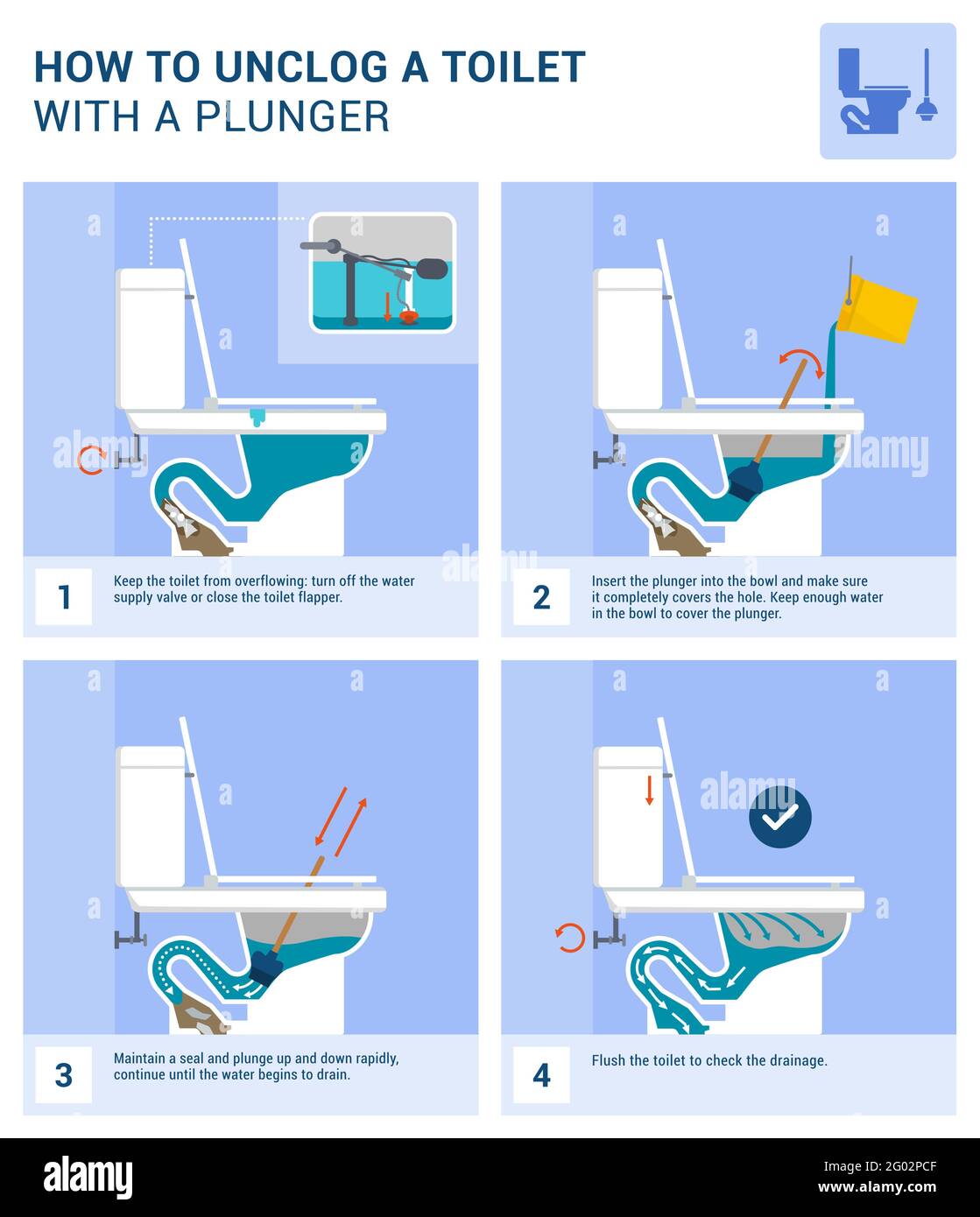 How to unclog a toilet with a plunger tutorial Stock Vector Image & Art -  Alamy